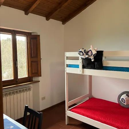 L'orto Di Scarpaccia *